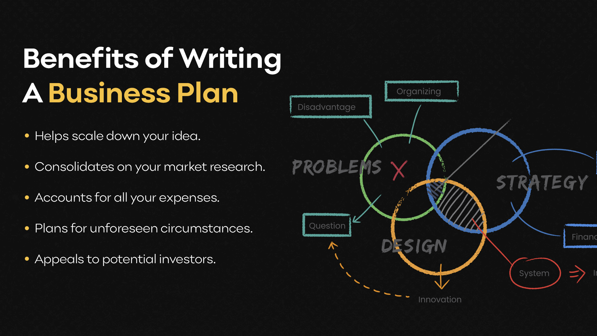 Benefits of writing a business plan