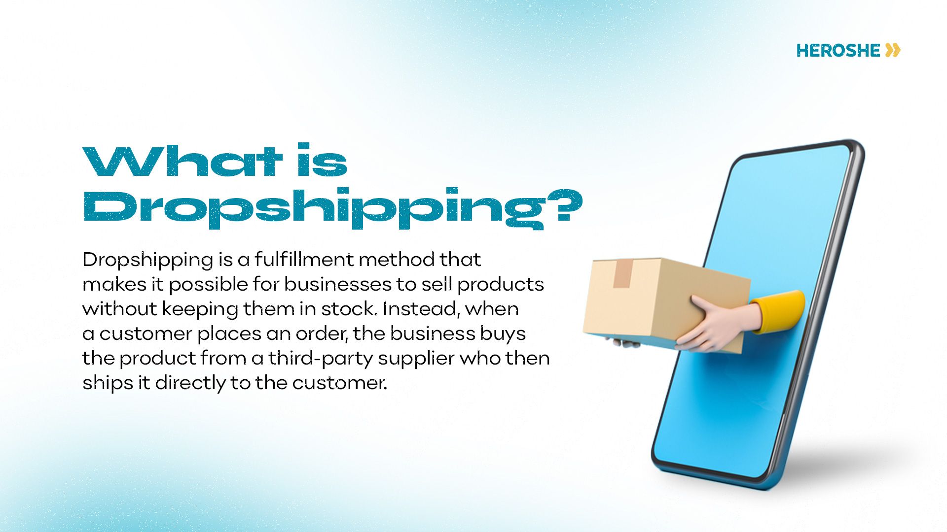 A poster showing the definition of dropshipping